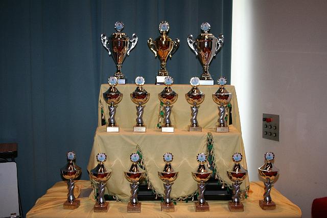 trophies.JPG